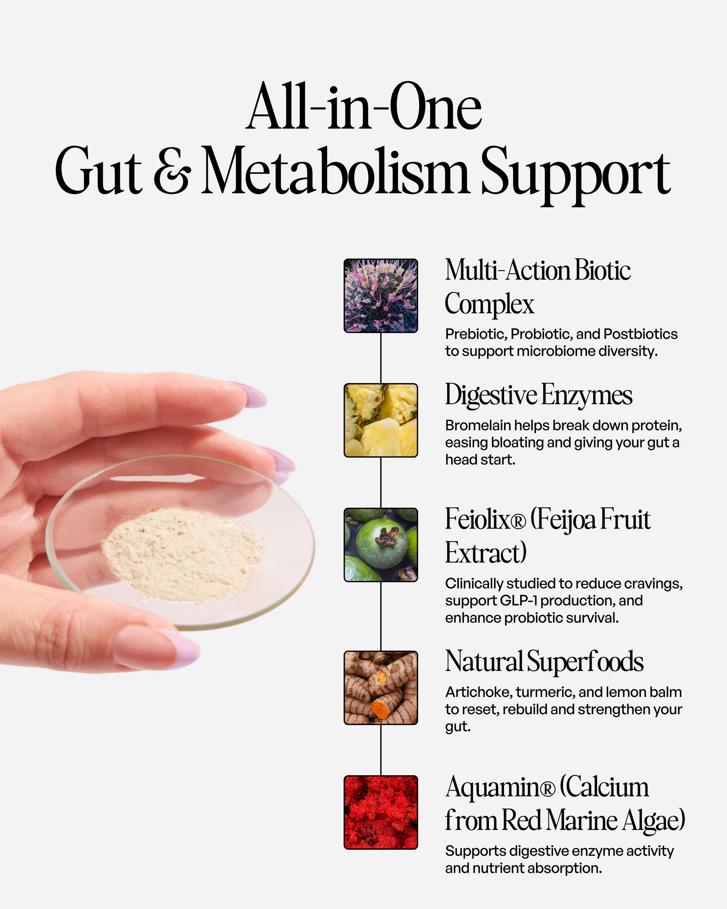 Product packaging for gut and metabolism support with a hand holding a small container of powder.