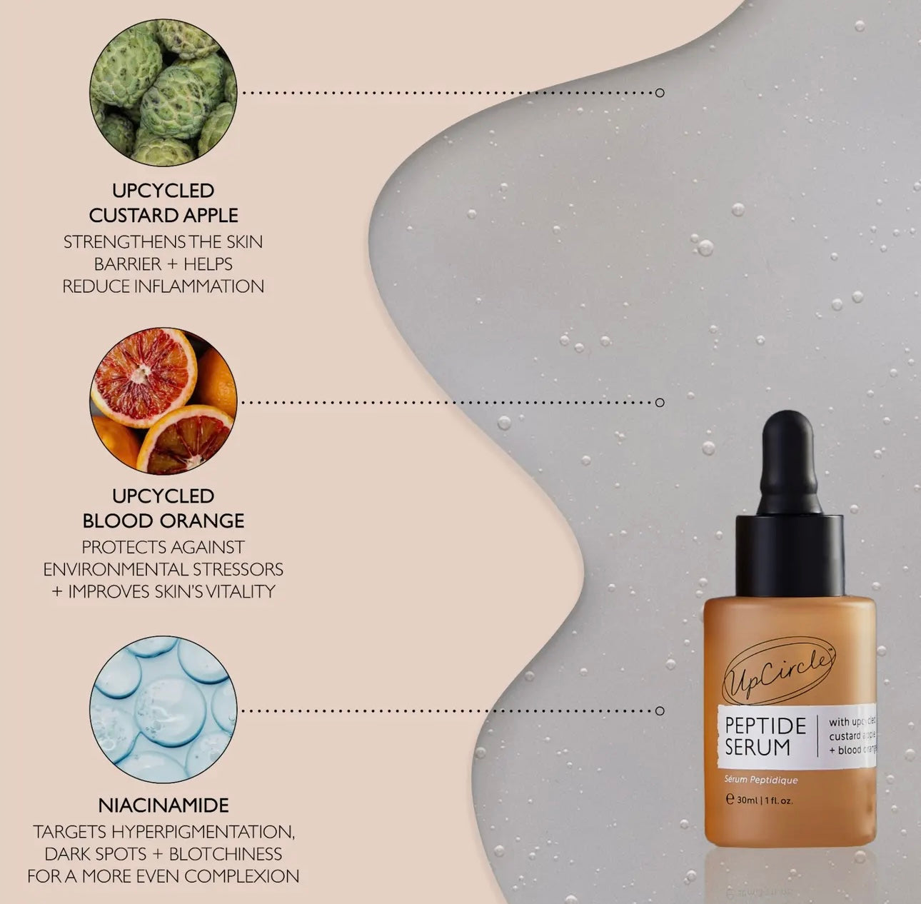 UpCircle Peptide Serum with Custard Apple + Blood Orange