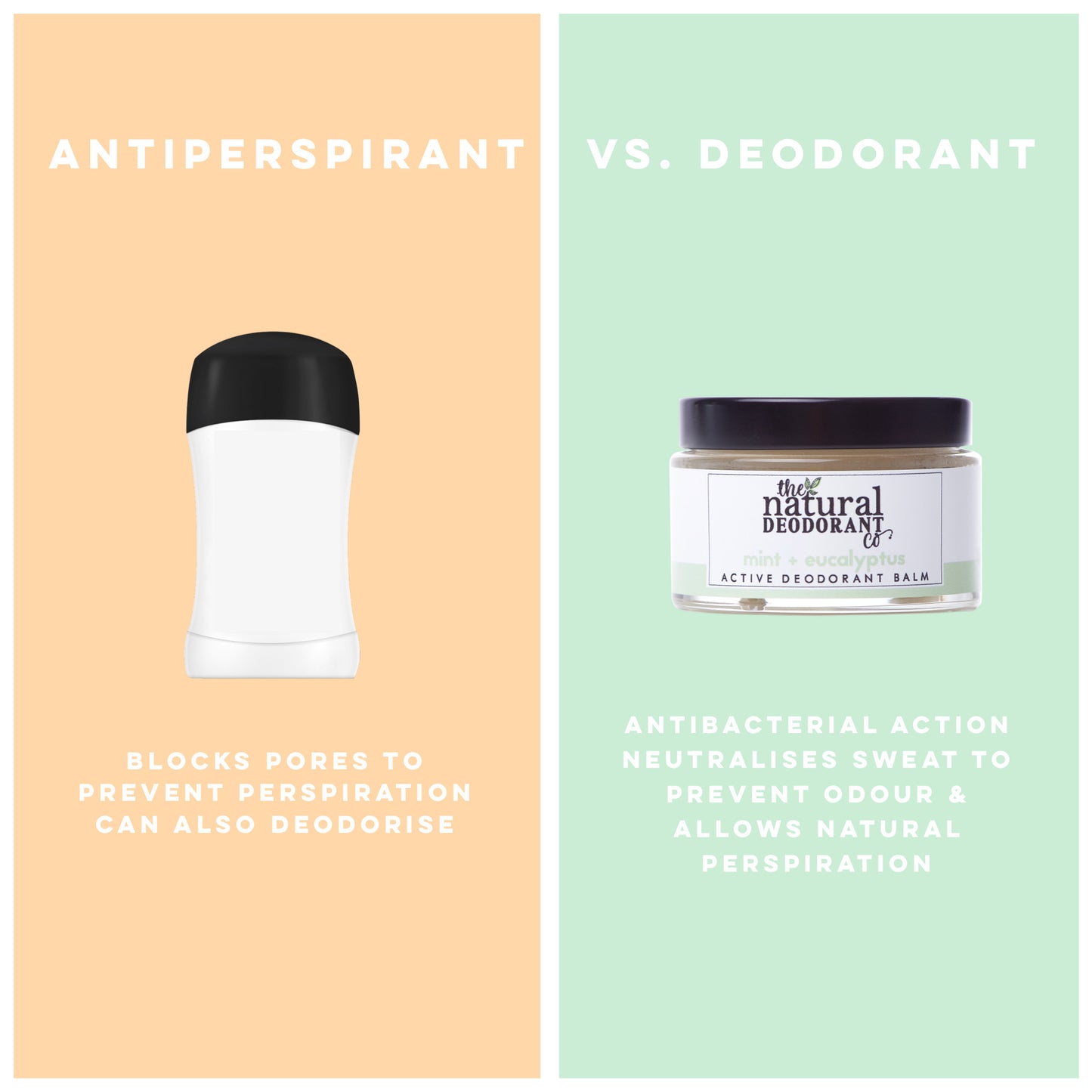 The Natural Deodorant co. Active Deodorant Balm Lemon + Geranium 55g - Beauty and the Benefit