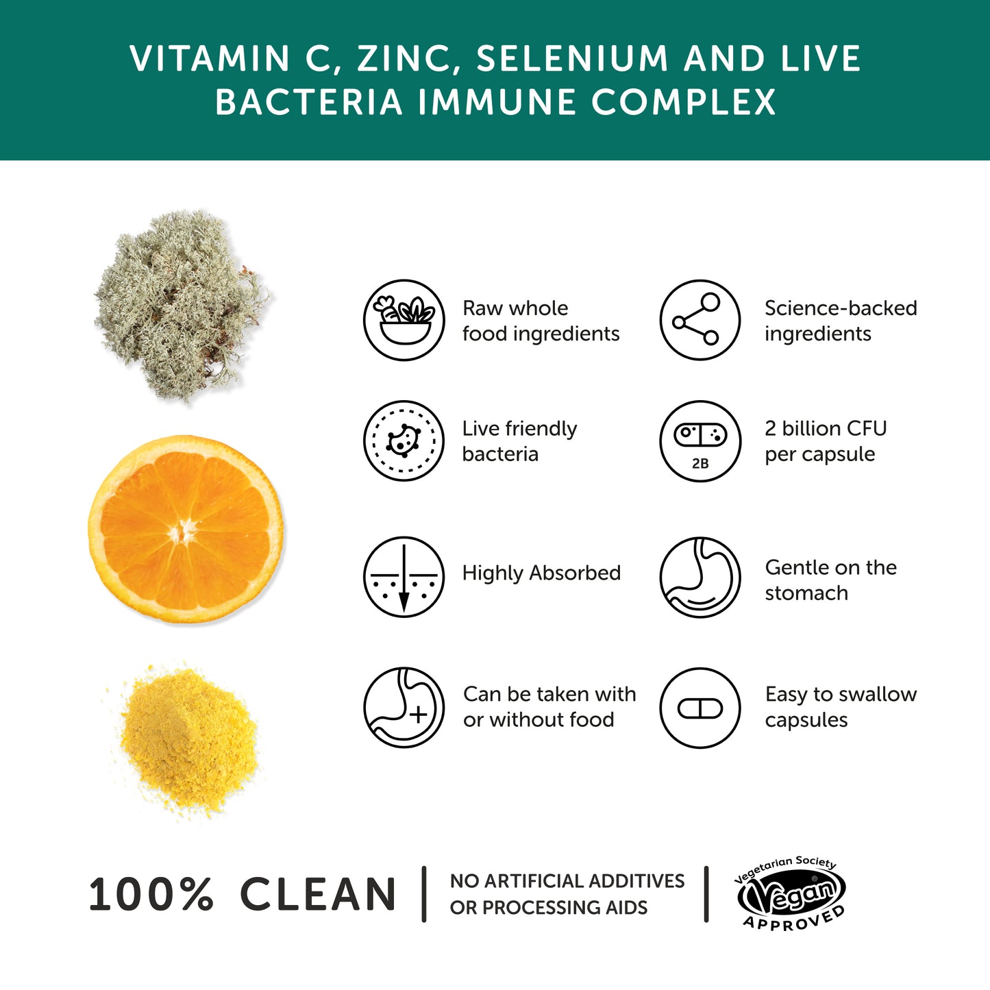 Together health - Immune vitamins