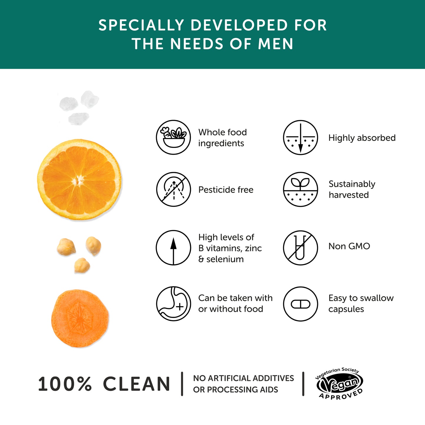 Together Health - Men’s Multivitamin