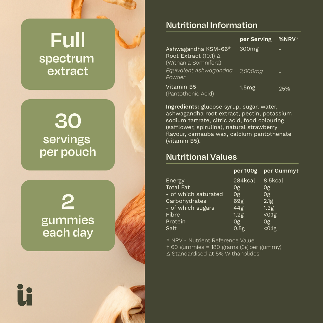 Feel Gud - Ashwagandha Gummies