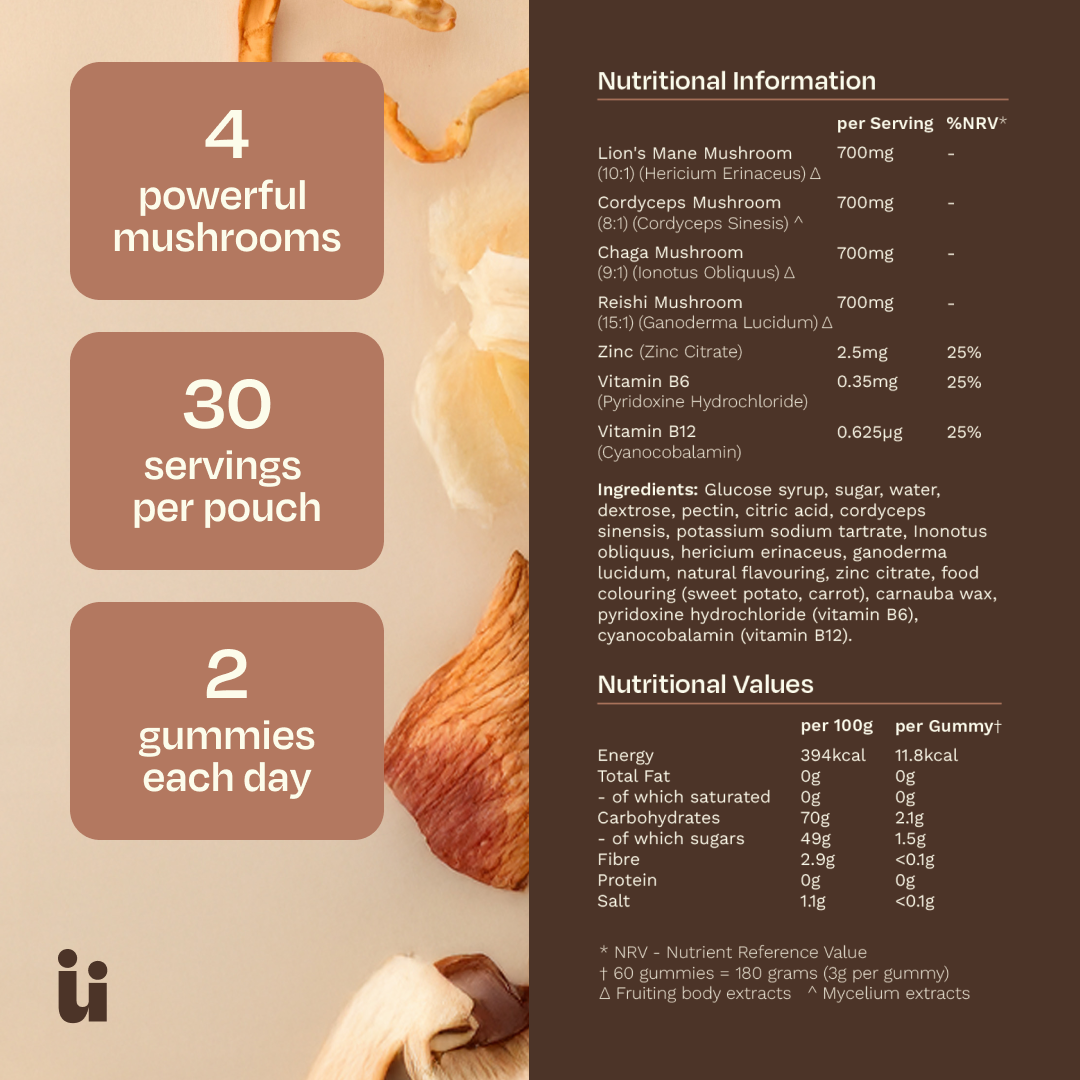 Feel Gud- Mushroom Gummies