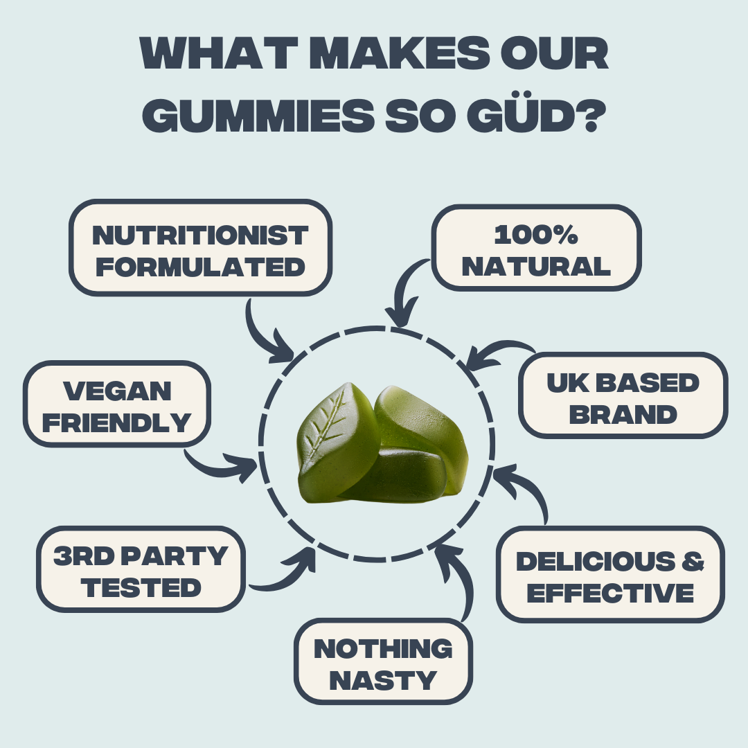 Feel Gud - Ashwagandha Gummies