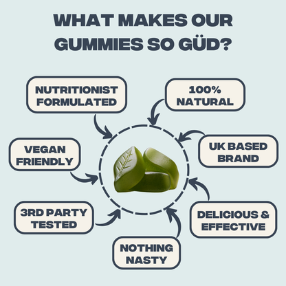 Feel Gud - Ashwagandha Gummies