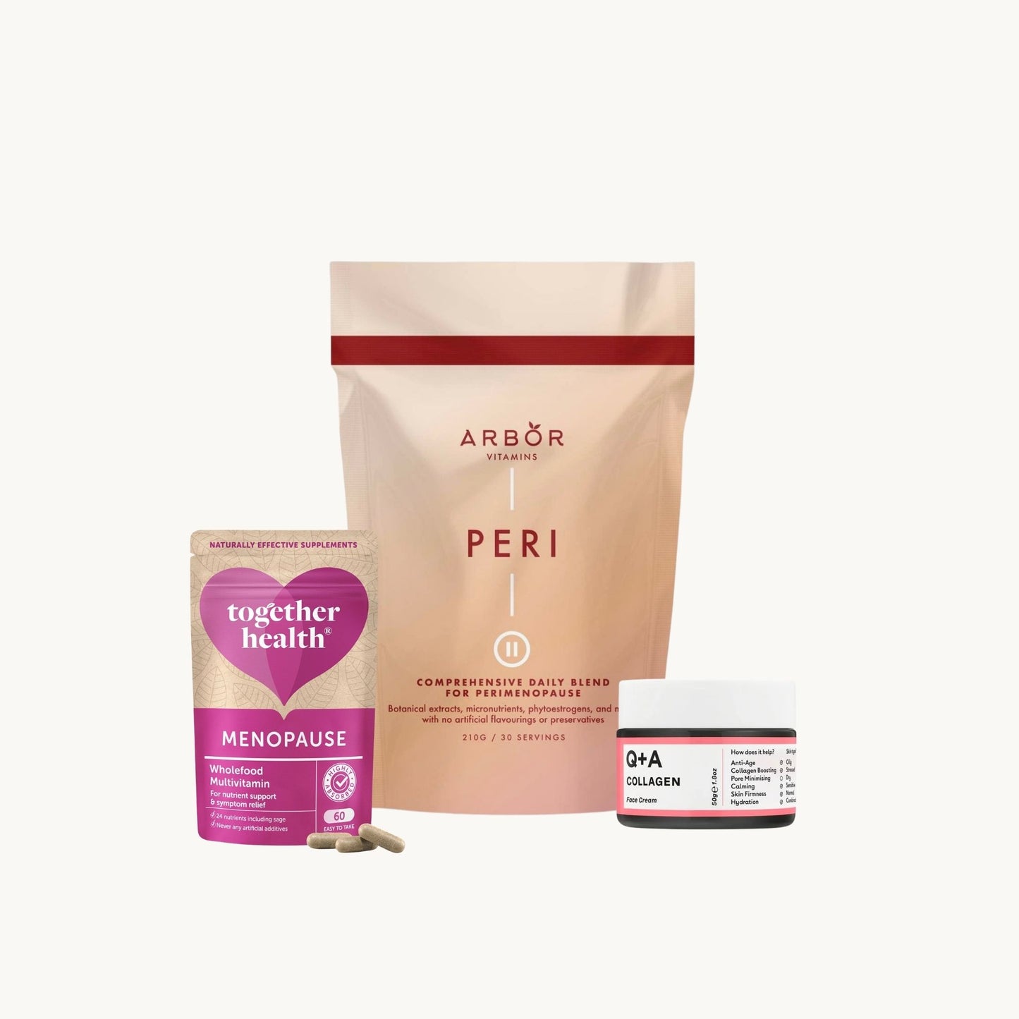 The Perimenopause Starter Kit