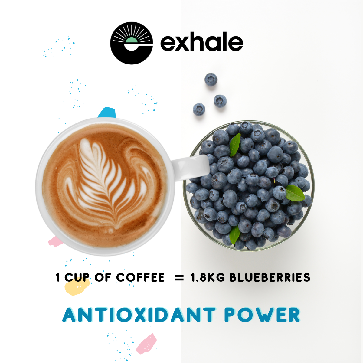 Exhale- Organic Decaf Coffee
