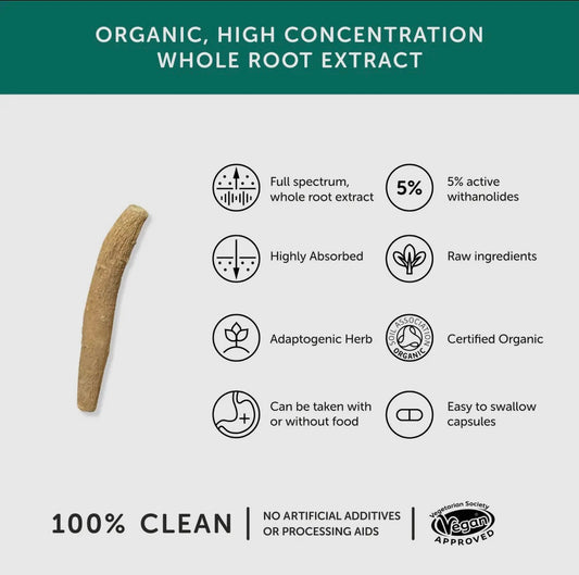 Together Health - Ashwagandha - Beauty and the Benefit