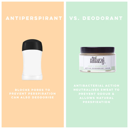 The Natural Deodorant Co. Active Deodorant Balm Mint + Eucalyptus 55g - Beauty and the Benefit 