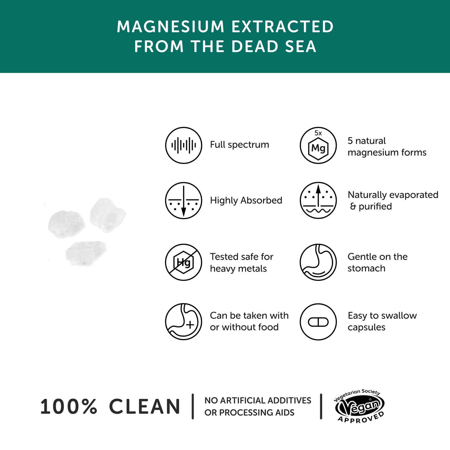 Together health - Magnesium Supplement