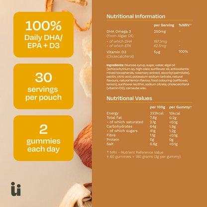 Feel Gud- Omega-3 Gummies